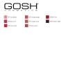 Pintalabios Liquid Matte Gosh Copenhagen (4 ml)