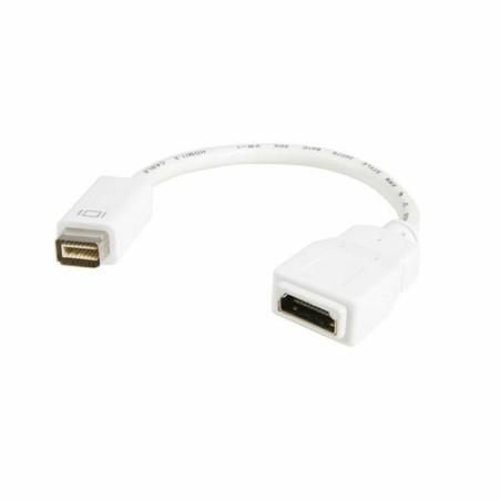 Adaptador HDMI a DVI Startech MDVIHDMIMF