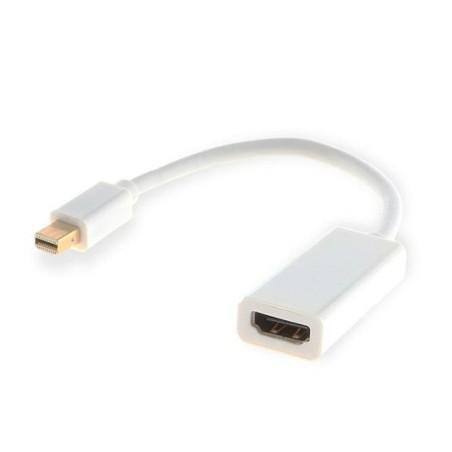 Adaptador Mini Display Port a HDMI Savio CL-57 Blanco 20 cm