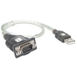 Adaptador USB a Puerto Serie Techly IDATA USB-SER-2T 45 cm