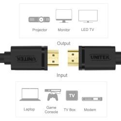Cable HDMI Unitek Y-C138M 2 m