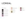 Sombra de ojos Color Queen L'Oreal Make Up