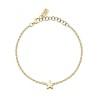 Pulsera Mujer La Petite Story LPS05ARR67