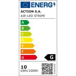 Cinta Activejet AJE-LED STRIPE (1 Pieza)