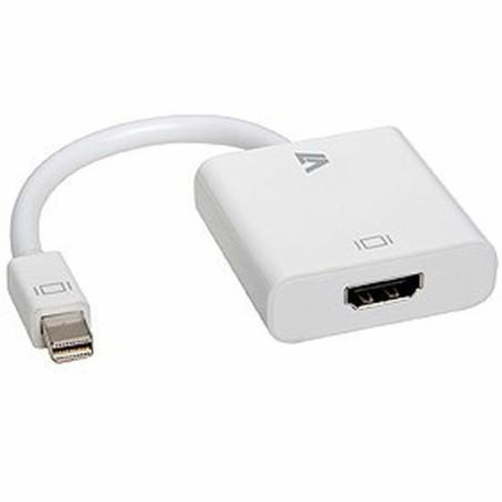 Adaptador Mini DisplayPort a HDMI V7 CBL-MH1WHT-5E        Blanco