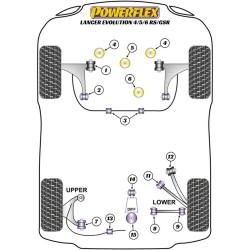 Silentblock Powerflex PFF44-107 Barra de Refuerzo (1 unidad)