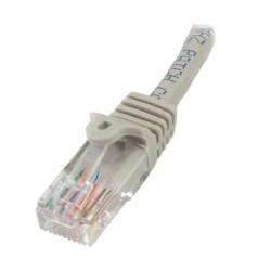 Cable de Red Rígido UTP Categoría 6 Startech 45PAT7MGR 7 m Gris