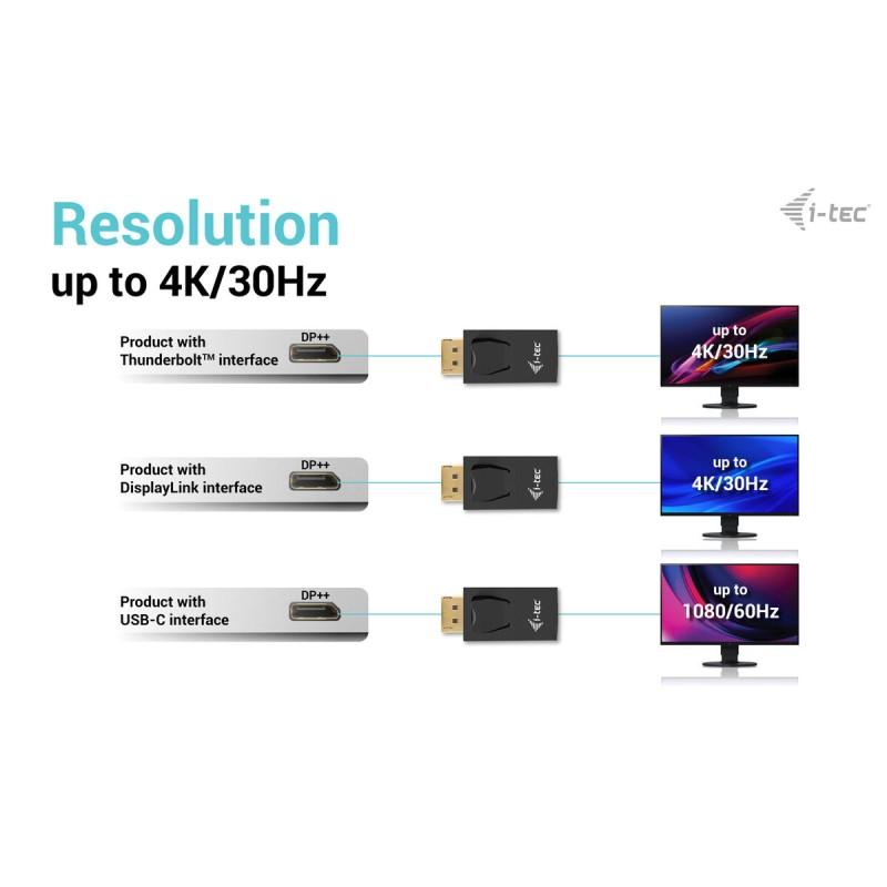 Adaptador Thunderbolt a USB-C i-Tec DP2HDMI4K30HZ