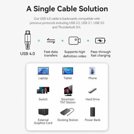 Cable USB Vention TAVHF 1 m