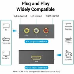 Adaptador RCA a HDMI Vention AEEB0 Negro