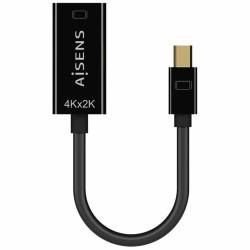 Adaptador Mini Display Port a HDMI Aisens A125-0643 Negro 15 cm