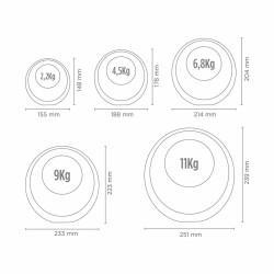 Pesa Rusa Xiaomi FED 6,8 Kg