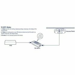 Comprobador Cables de Red Trendnet TC-NTP1             