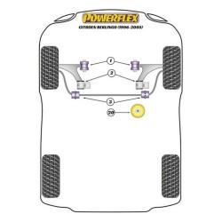 Silentblock Powerflex (1 unidad)