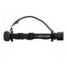 Linterna Ledlenser H15R Core