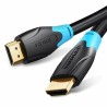 Cable HDMI Vention AACBK 8 m Negro