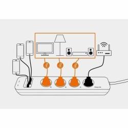 Regleta Enchufes 4 Tomas sin Interruptor SCS SENTINEL SmartPlug 240 V