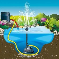 Bomba de agua Ubbink 1500 l/h