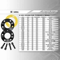 Set de Separadores OMP 4x100 56,6 M12 x 1,5 5 mm