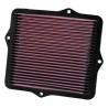 Filtro de aire K&N HA-7587 33-2047