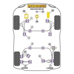 Silentblock Powerflex PFF19-1220