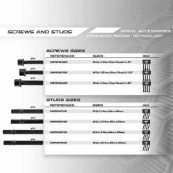 Tornillos Espárragos OMP OMPS09671201 M12 x 1,50 Tornillo allen