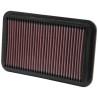 Filtro de aire K&N 33-2041-1