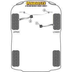 Silentblock Powerflex PFF40-503-20