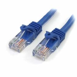 Cable de Red Rígido UTP Categoría 6 Startech 45PAT5MBL            5 m