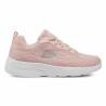 Zapatillas Deportivas Mujer Skechers Dynamight Floral Rosa